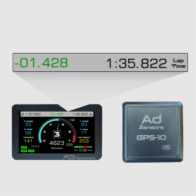 GPS + Tiempo de vuelta